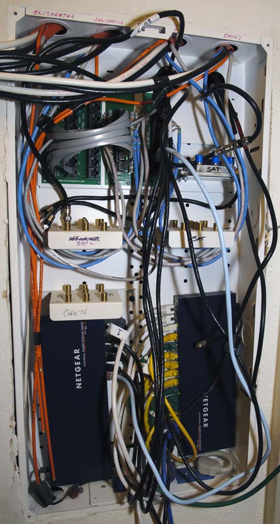 A wiring panel