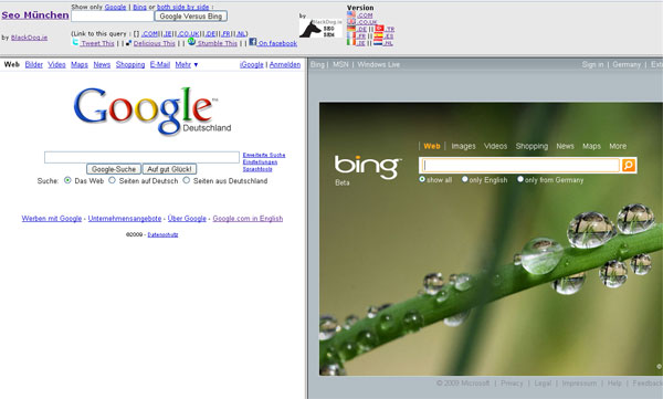 So sánh đánh giá Bing và Google 