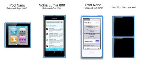Ý tưởng iPhone 6 với thiết kế giống Lumia