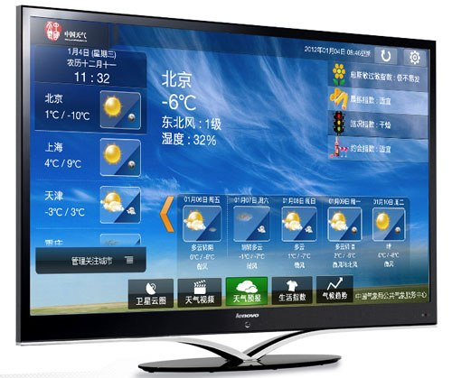 Lenovo có thể mua mảng TV của Sharp
