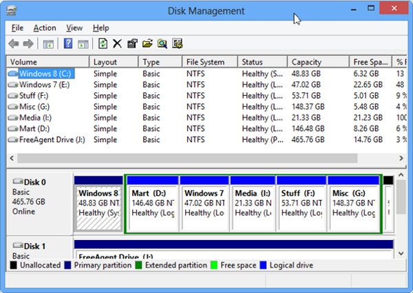 Truy cập Disk Management trong Windows 7 và Windows 8