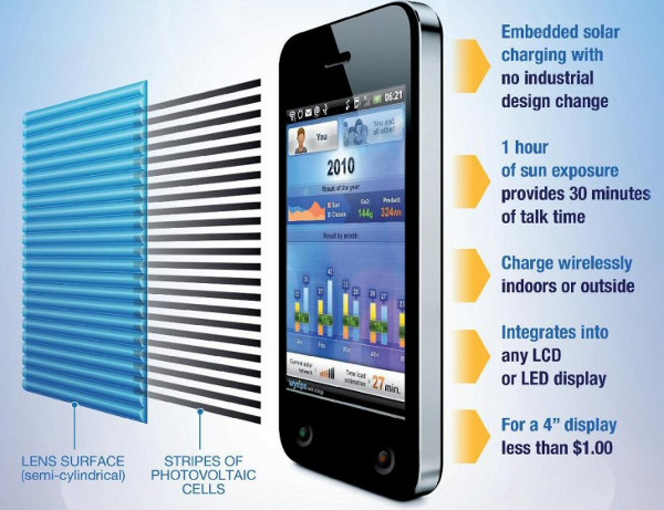 Công nghệ giúp smartphone tự sạc năng lượng Mặt Trời