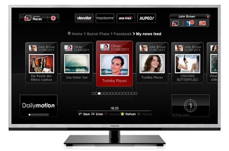 6 nền tảng Smart TV phổ biến trên thị trường