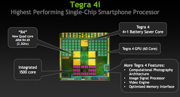 Nvidia ra mắt vi xử lý di động tích hợp kết nối LTE đầu tiên