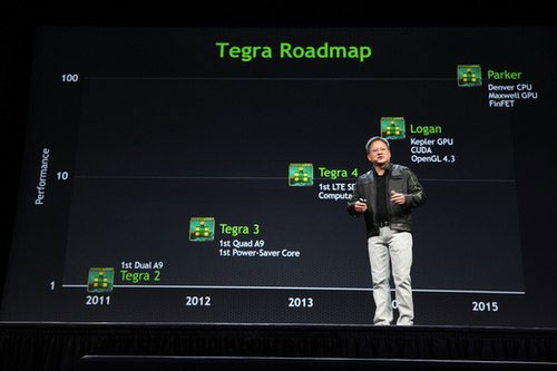 Nvidia công bố chip Tegra mới cho thiết bị di động