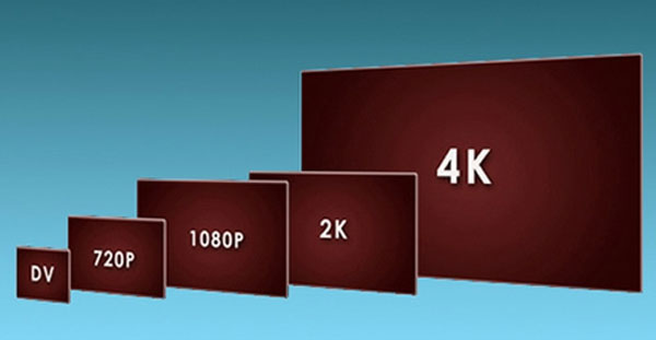 Công nghệ truyền hình 4K đã được thử nghiệm ở Anh