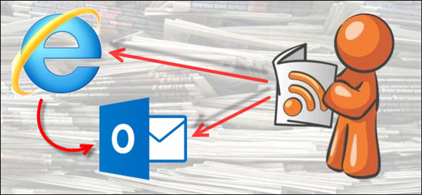 Chia sẻ dữ liệu RSS giữa Internet Explorer và Outlook