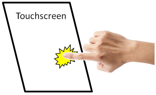 Phân biệt giữa màn hình cảm ứng điện trở và điện dung - www.TAICHINH2A.COM