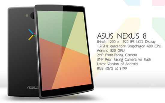 Google có thể ra Nexus 8 màn hình siêu nét, giá chỉ 199 USD