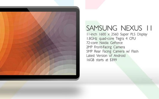 Google có thể ra Nexus 8 màn hình siêu nét, giá chỉ 199 USD