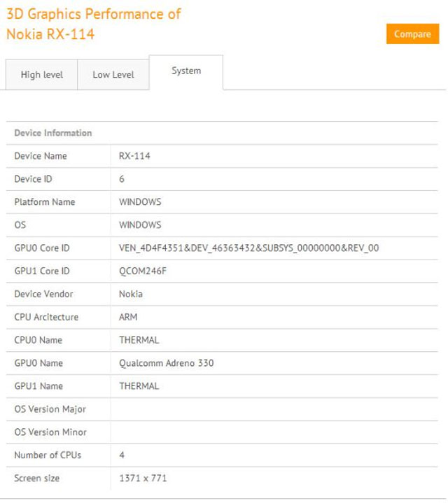 Máy tính bảng Nokia sẽ có tên Lumia Pad
