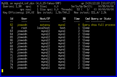 mytop Giám sát MySQL trong chế độ thời gian thực với mytop