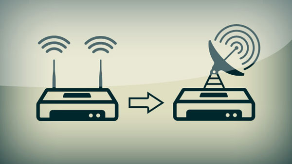 Một vài cách cải thiện đường truyền Wi-Fi