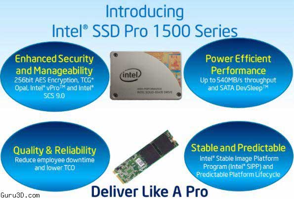 Intel giới thiệu dòng SSD Pro 1500 tối ưu cho bảo mật