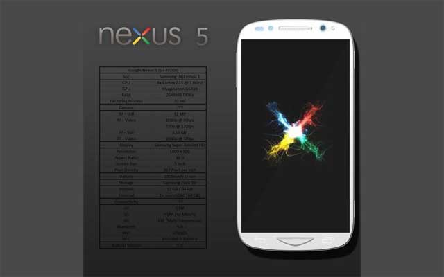 Cấu hình "khủng" của Nexus 5 qua kết quả kiểm thử