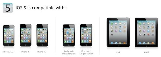 Tổng hợp về iOS 5 & iPhone 4s - 3