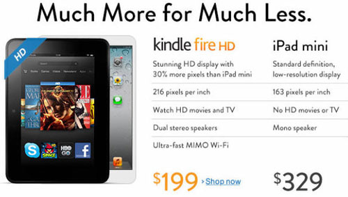 Amazon chê iPad Mini "nhiều tiền, ít chức năng"
