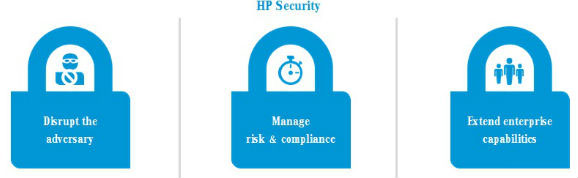 HP kêu gọi khách hàng xem xét lại chiến lược bảo mật