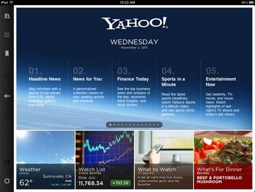 Yahoo “đặt cược” tất cả vào nền tảng di động