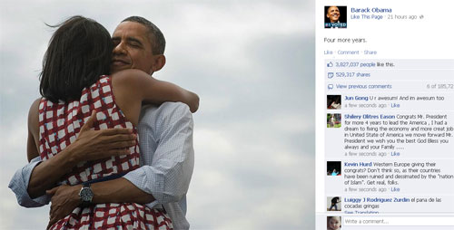 Ảnh Obama ôm vợ được 'like' nhiều nhất trên Internet