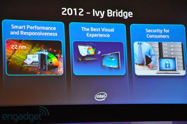 Intel tung ra loạt vi xử lý Ivy Bridge 22nm vào 2012