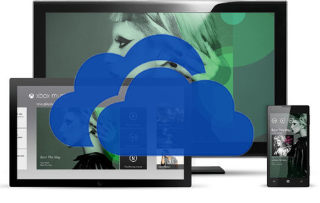 Microsoft tính tích hợp tính năng phát nhạc cho SkyDrive