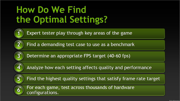 Nvidia giới thiệu phần mềm giúp game thủ tối ưu cài đặt đồ họa 