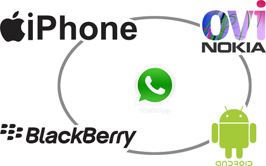 WhatsApp sẽ không hỗ trợ BlackBerry 10